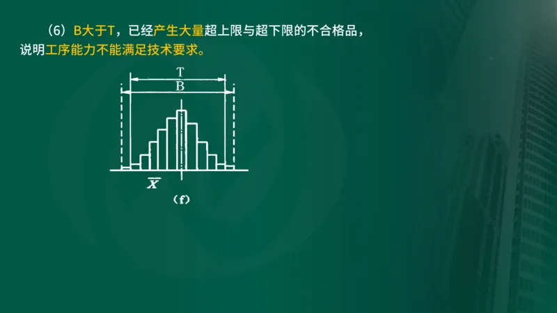 25年《质量控制（水利）》第8章（在线版）_监理工程师_2025监理工程师_2025年监理工程师SVIP_2025年监理水利控制SVIP_02-基础精讲✿高端面授✿深度强化