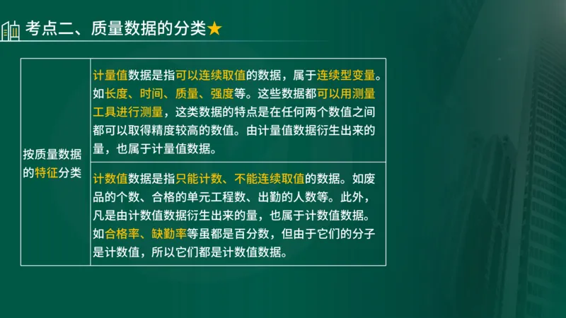 25年《质量控制（水利）》第8章（在线版）_监理工程师_2025监理工程师_2025年监理工程师SVIP_2025年监理水利控制SVIP_02-基础精讲✿高端面授✿深度强化