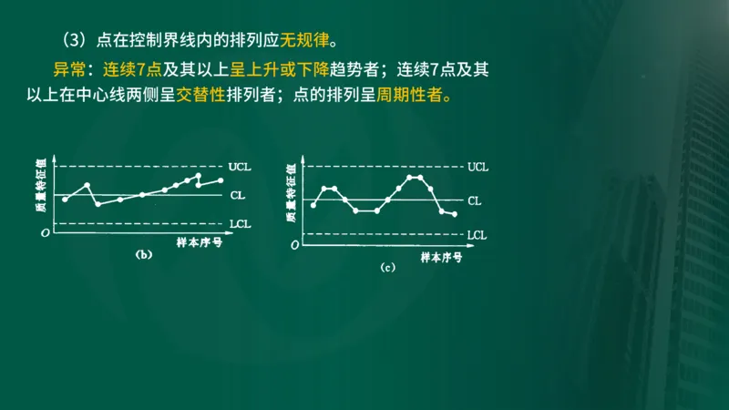 25年《质量控制（水利）》第8章（在线版）_监理工程师_2025监理工程师_2025年监理工程师SVIP_2025年监理水利控制SVIP_02-基础精讲✿高端面授✿深度强化