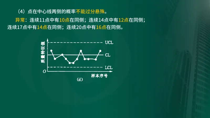 25年《质量控制（水利）》第8章（在线版）_监理工程师_2025监理工程师_2025年监理工程师SVIP_2025年监理水利控制SVIP_02-基础精讲✿高端面授✿深度强化