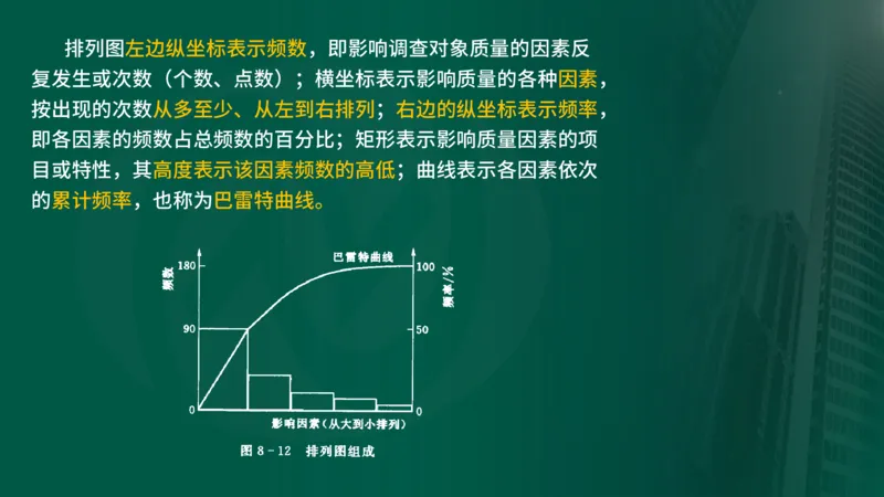 25年《质量控制（水利）》第8章（在线版）_监理工程师_2025监理工程师_2025年监理工程师SVIP_2025年监理水利控制SVIP_02-基础精讲✿高端面授✿深度强化