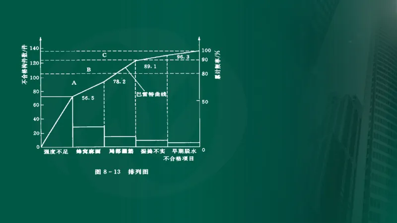 25年《质量控制（水利）》第8章（在线版）_监理工程师_2025监理工程师_2025年监理工程师SVIP_2025年监理水利控制SVIP_02-基础精讲✿高端面授✿深度强化