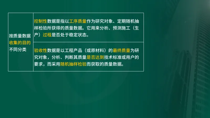 25年《质量控制（水利）》第8章（在线版）_监理工程师_2025监理工程师_2025年监理工程师SVIP_2025年监理水利控制SVIP_02-基础精讲✿高端面授✿深度强化