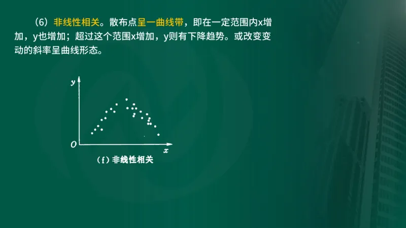 25年《质量控制（水利）》第8章（在线版）_监理工程师_2025监理工程师_2025年监理工程师SVIP_2025年监理水利控制SVIP_02-基础精讲✿高端面授✿深度强化