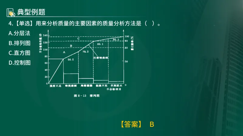 25年《质量控制（水利）》第8章（在线版）_监理工程师_2025监理工程师_2025年监理工程师SVIP_2025年监理水利控制SVIP_02-基础精讲✿高端面授✿深度强化
