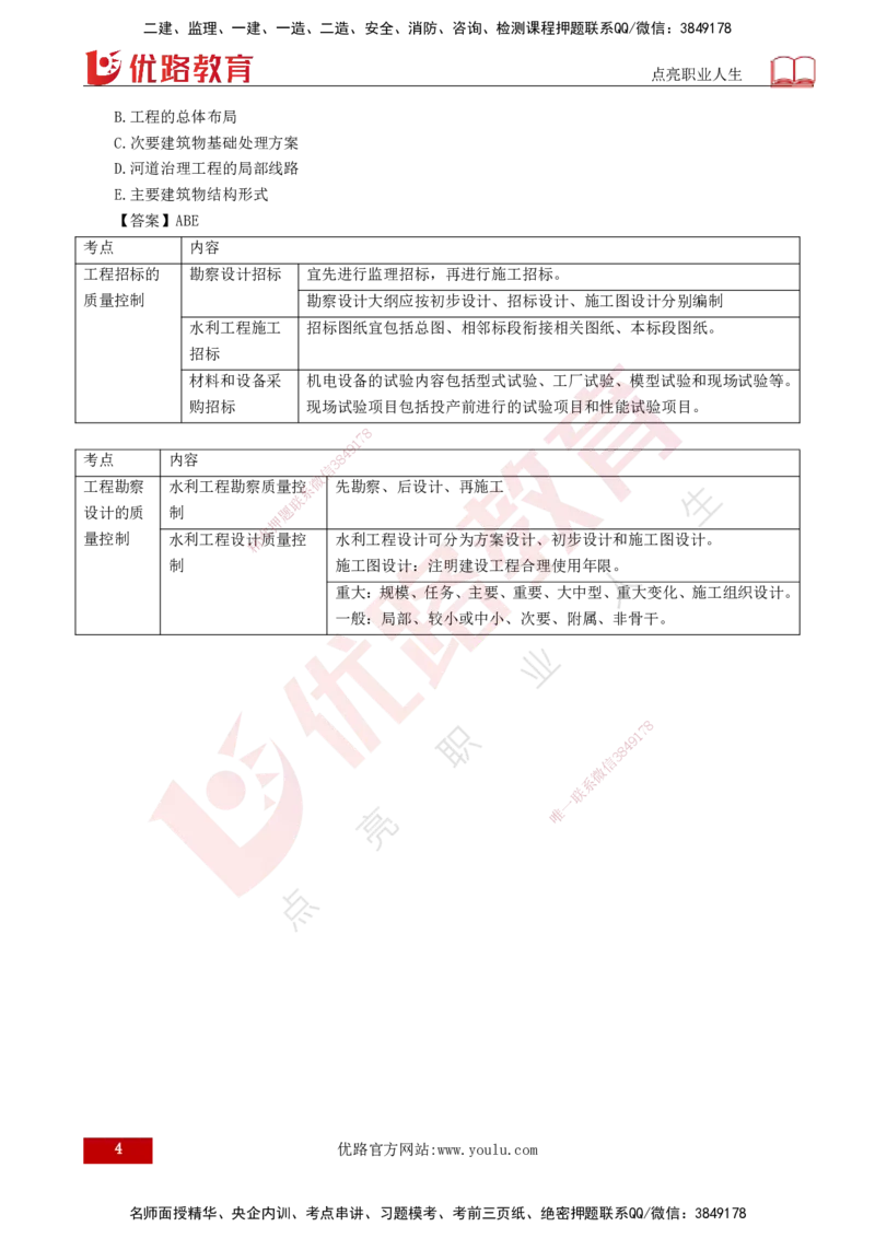 25年《质量控制（水利）》第2章讲义（打印版）_监理工程师_2025监理工程师_2025年监理工程师SVIP_2025年监理水利控制SVIP_02-基础精讲✿高端面授✿深度强化