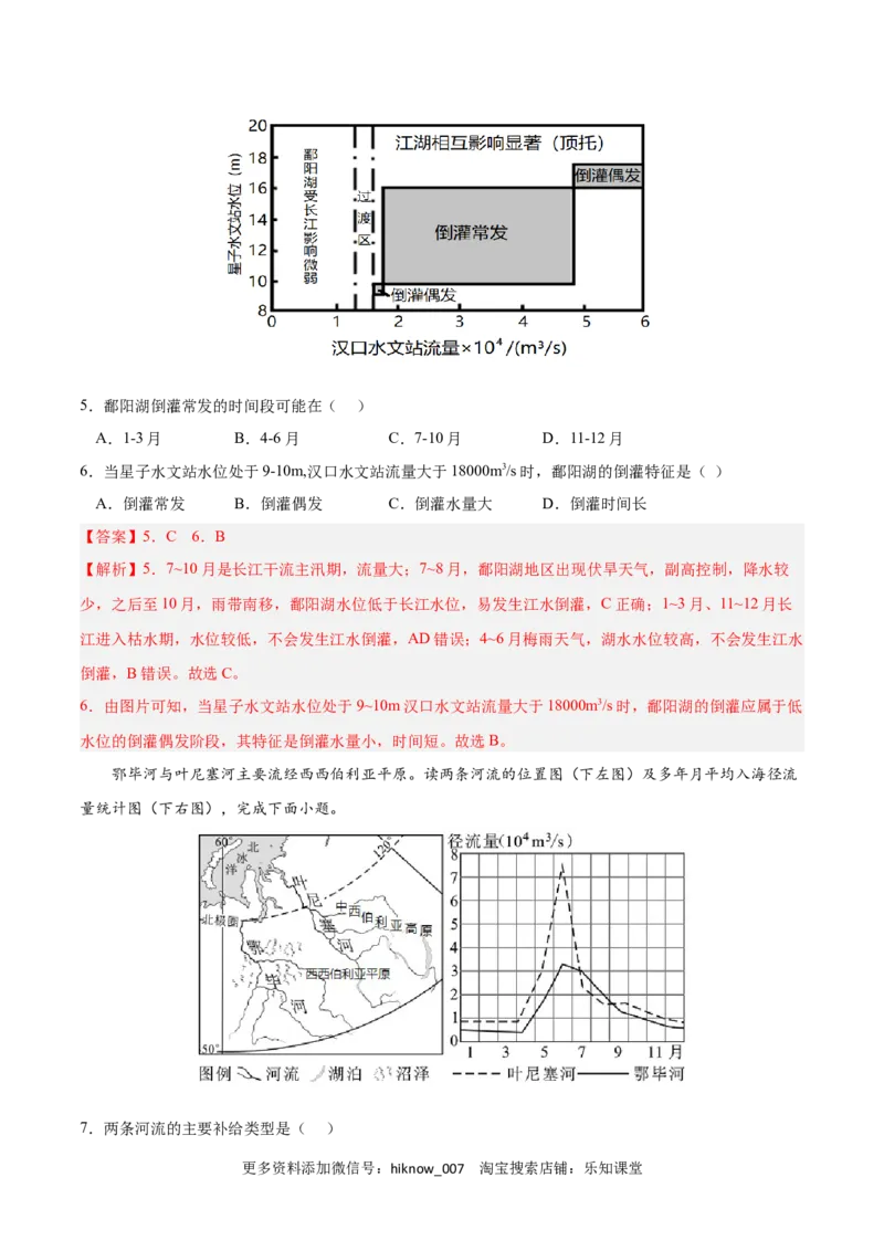 第四章水的运动（A卷&bull;单元考点）-2022-2023学年高二地理上学期同步单元卷（人教版2019选择性必修1）（解析版）_E015高中全科试卷_地理试题_选修1_1.单元测试