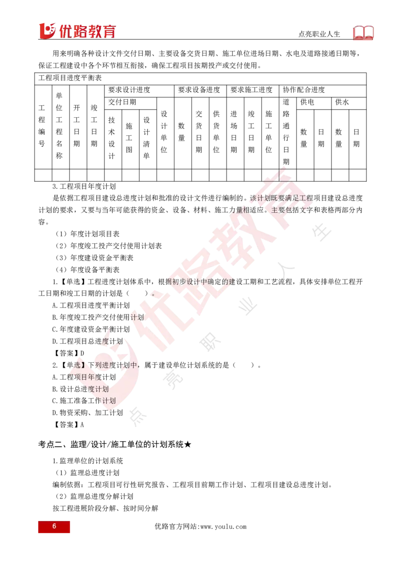 25年《目标控制（土建）》总版讲义打印版_监理工程师_2025监理工程师_2025年监理工程师SVIP_2025年监理土建控制SVIP_02-基础精讲✿高端面授✿深度强化