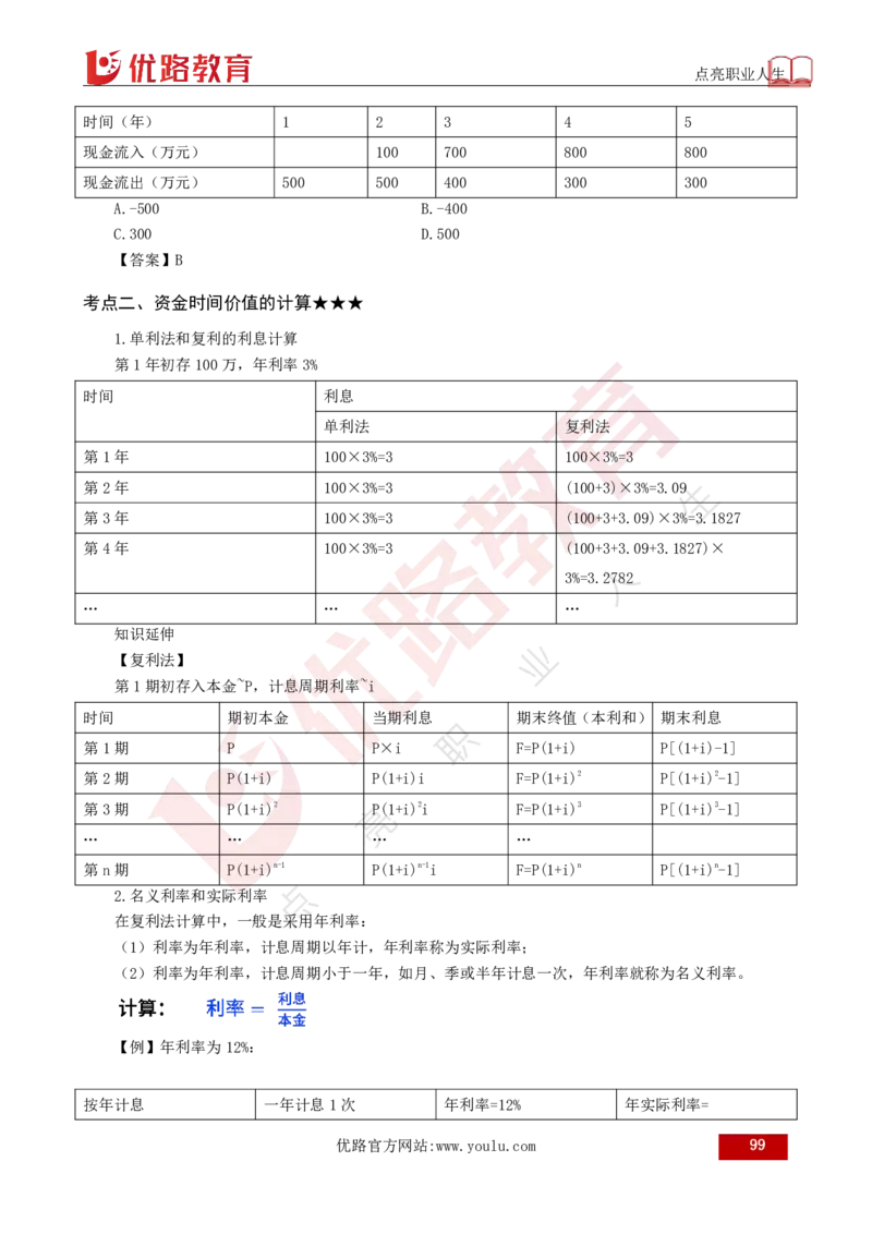 25年《目标控制（土建）》总版讲义打印版_监理工程师_2025监理工程师_2025年监理工程师SVIP_2025年监理土建控制SVIP_02-基础精讲✿高端面授✿深度强化