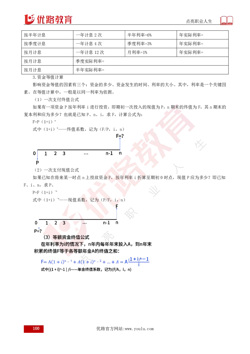 25年《目标控制（土建）》总版讲义打印版_监理工程师_2025监理工程师_2025年监理工程师SVIP_2025年监理土建控制SVIP_02-基础精讲✿高端面授✿深度强化