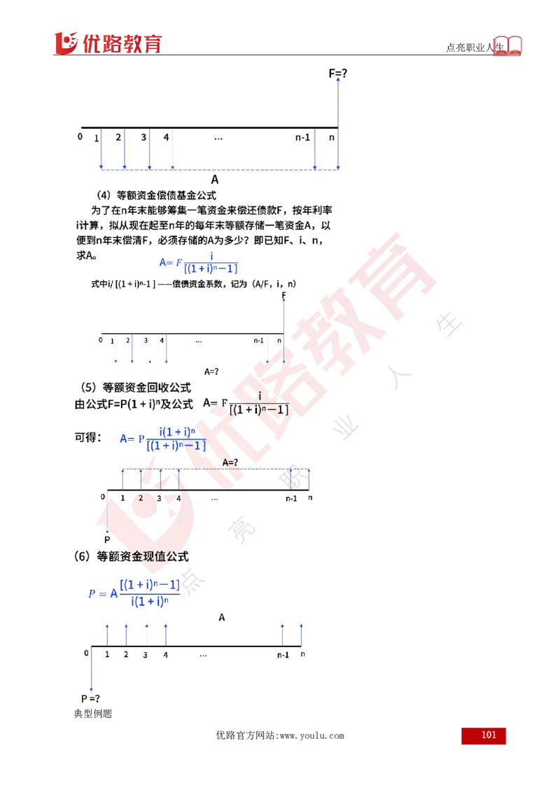 25年《目标控制（土建）》总版讲义打印版_监理工程师_2025监理工程师_2025年监理工程师SVIP_2025年监理土建控制SVIP_02-基础精讲✿高端面授✿深度强化