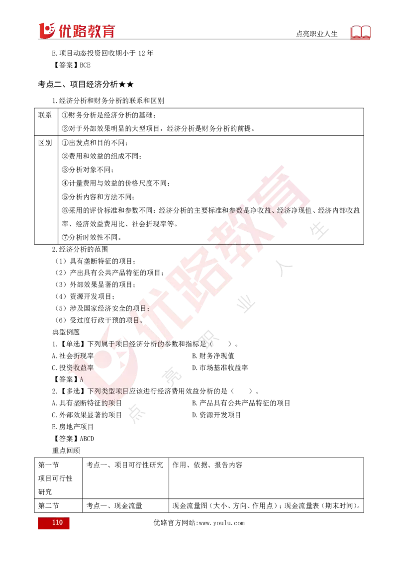 25年《目标控制（土建）》总版讲义打印版_监理工程师_2025监理工程师_2025年监理工程师SVIP_2025年监理土建控制SVIP_02-基础精讲✿高端面授✿深度强化