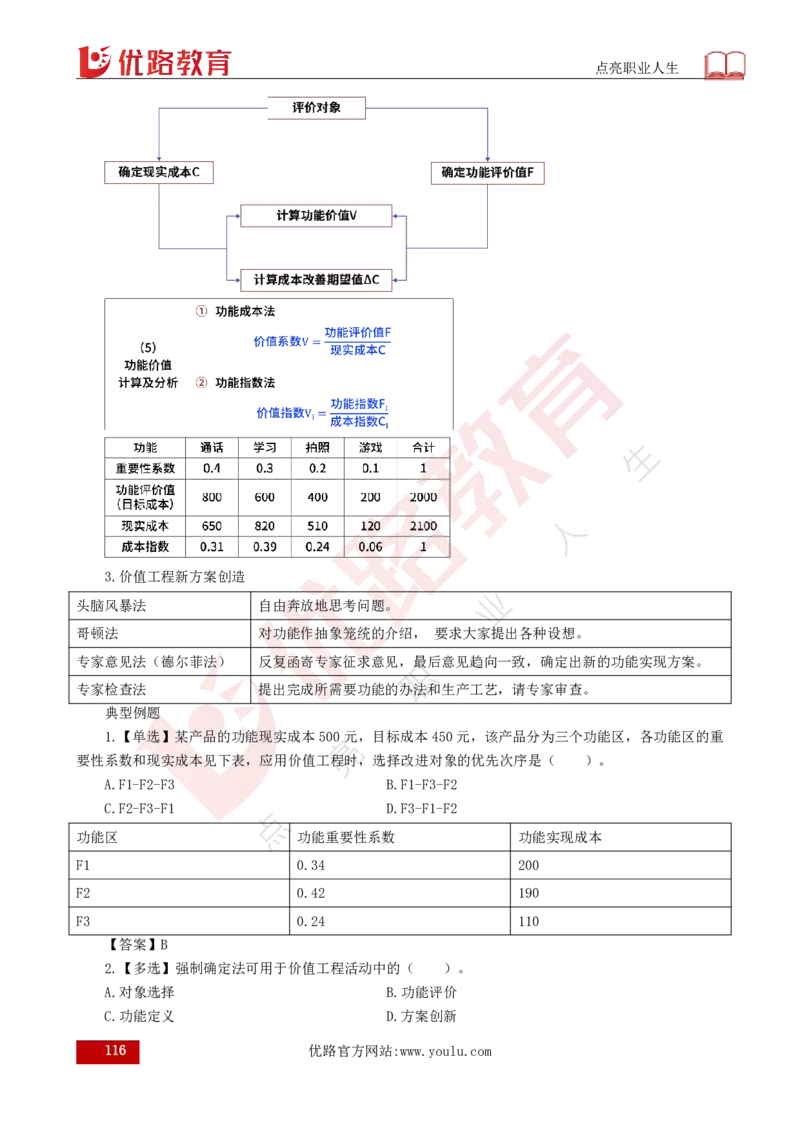 25年《目标控制（土建）》总版讲义打印版_监理工程师_2025监理工程师_2025年监理工程师SVIP_2025年监理土建控制SVIP_02-基础精讲✿高端面授✿深度强化
