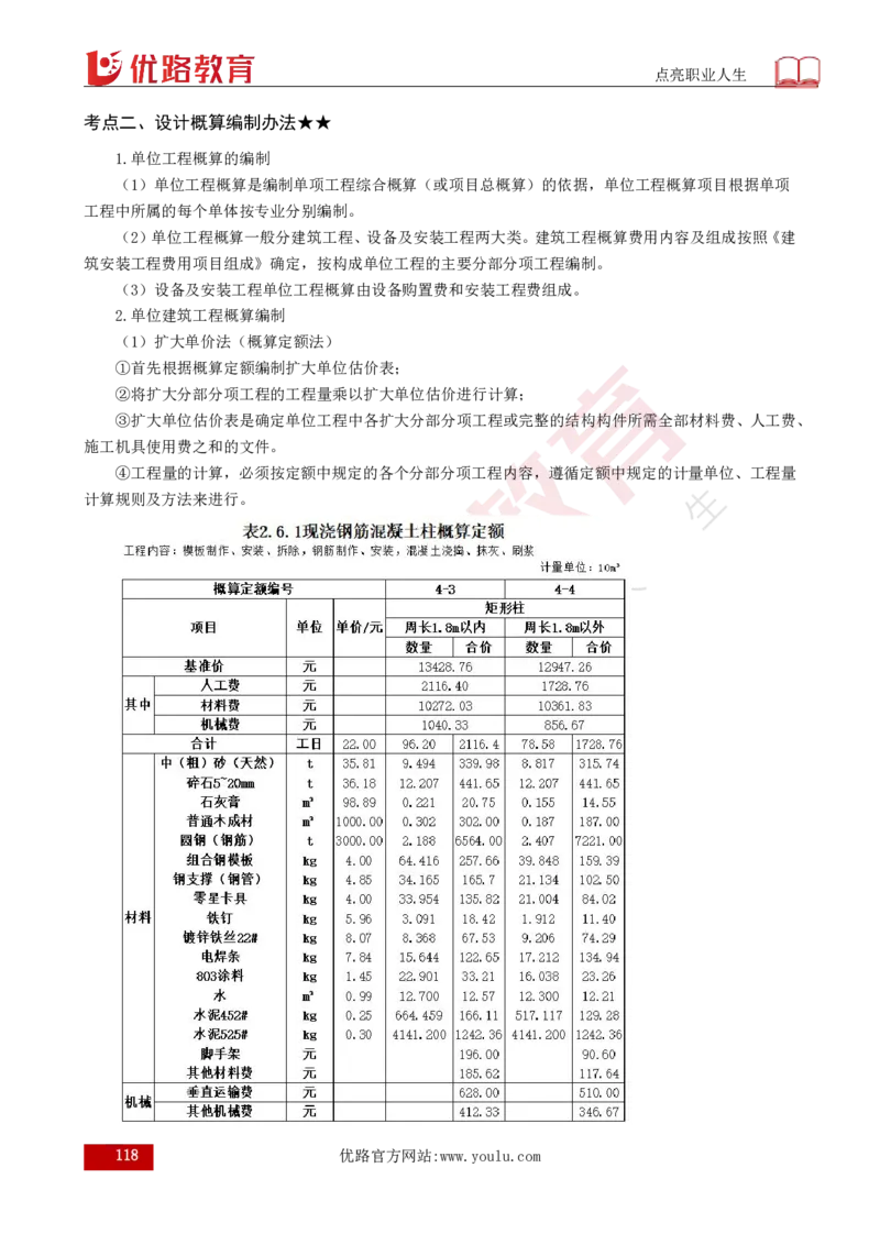 25年《目标控制（土建）》总版讲义打印版_监理工程师_2025监理工程师_2025年监理工程师SVIP_2025年监理土建控制SVIP_02-基础精讲✿高端面授✿深度强化