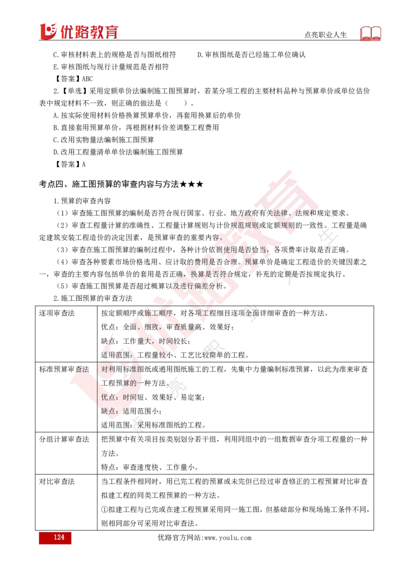 25年《目标控制（土建）》总版讲义打印版_监理工程师_2025监理工程师_2025年监理工程师SVIP_2025年监理土建控制SVIP_02-基础精讲✿高端面授✿深度强化