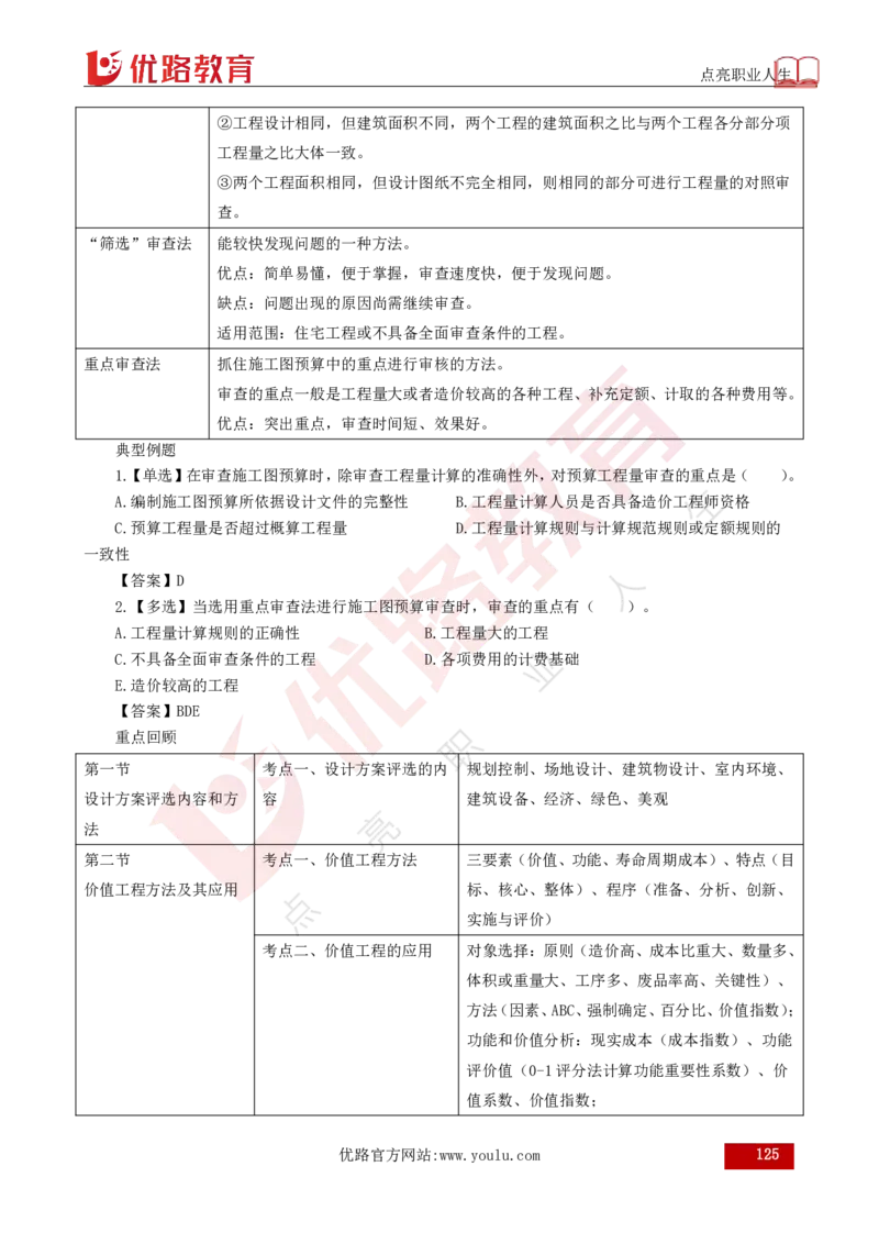 25年《目标控制（土建）》总版讲义打印版_监理工程师_2025监理工程师_2025年监理工程师SVIP_2025年监理土建控制SVIP_02-基础精讲✿高端面授✿深度强化