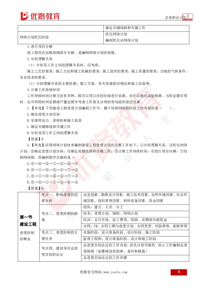 25年《目标控制（土建）》总版讲义打印版_监理工程师_2025监理工程师_2025年监理工程师SVIP_2025年监理土建控制SVIP_02-基础精讲✿高端面授✿深度强化