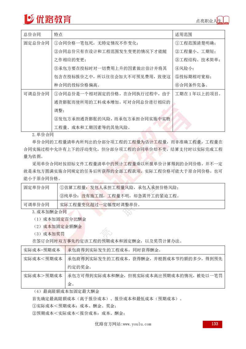 25年《目标控制（土建）》总版讲义打印版_监理工程师_2025监理工程师_2025年监理工程师SVIP_2025年监理土建控制SVIP_02-基础精讲✿高端面授✿深度强化