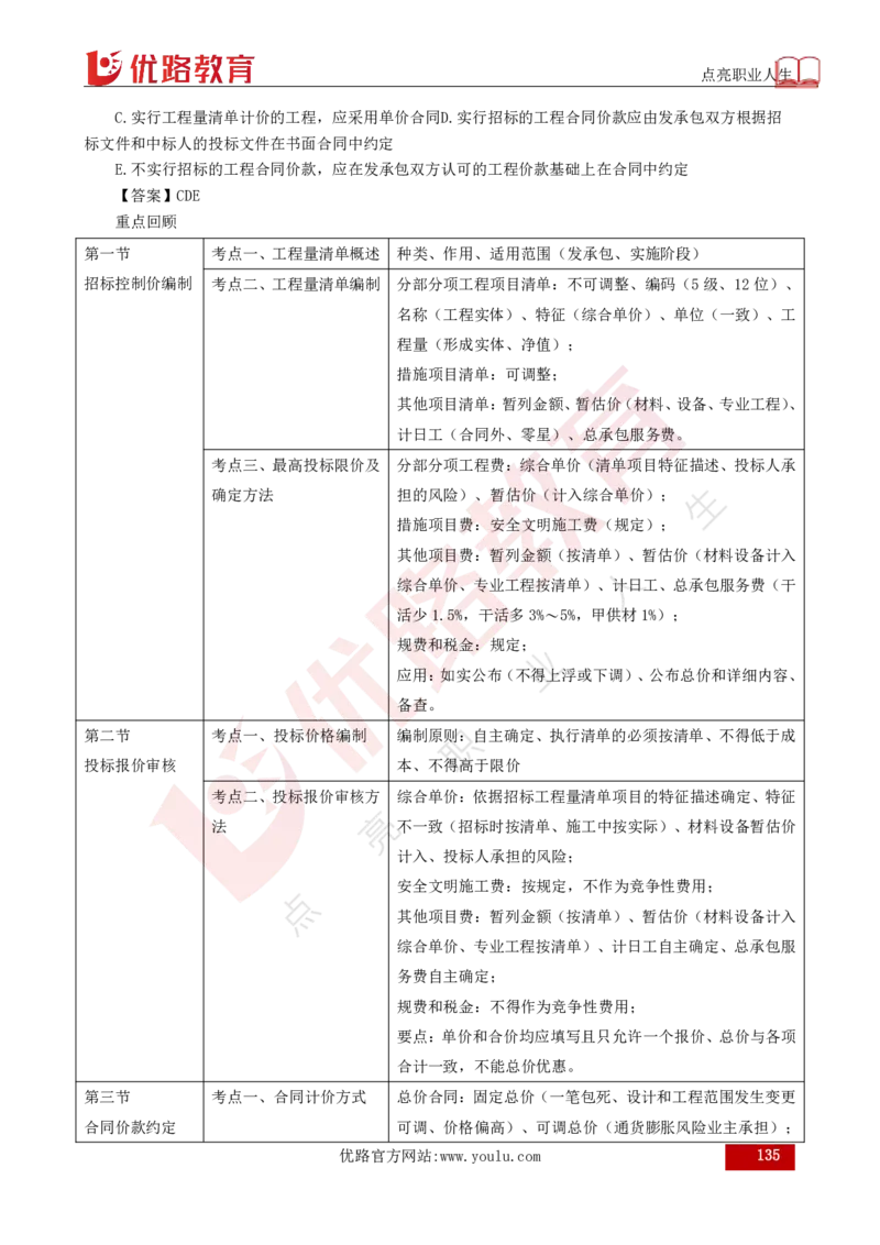 25年《目标控制（土建）》总版讲义打印版_监理工程师_2025监理工程师_2025年监理工程师SVIP_2025年监理土建控制SVIP_02-基础精讲✿高端面授✿深度强化