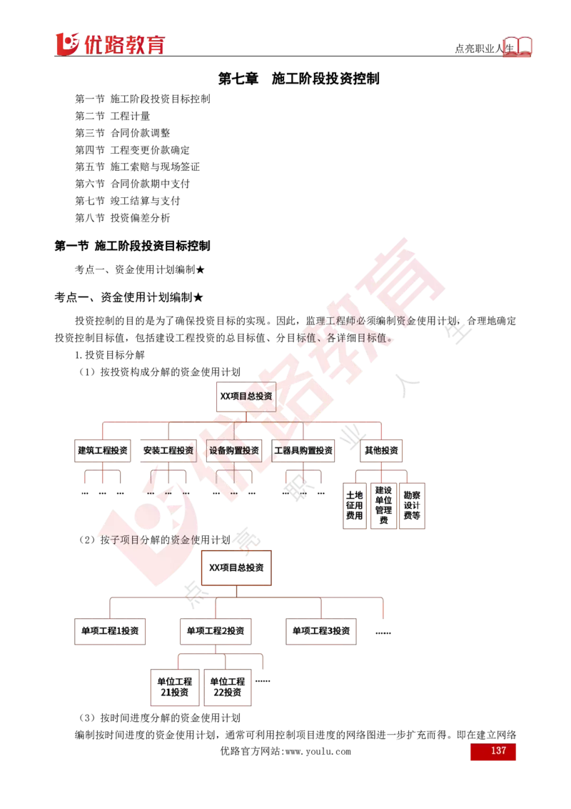 25年《目标控制（土建）》总版讲义打印版_监理工程师_2025监理工程师_2025年监理工程师SVIP_2025年监理土建控制SVIP_02-基础精讲✿高端面授✿深度强化