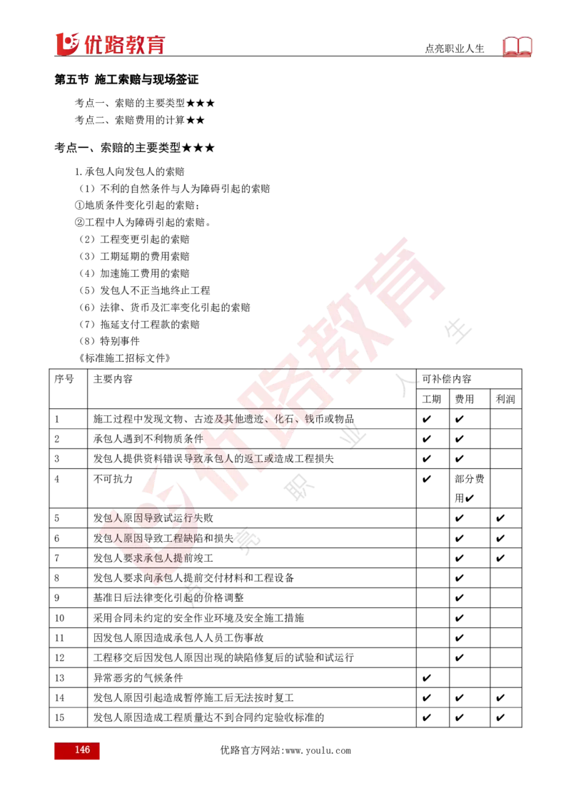 25年《目标控制（土建）》总版讲义打印版_监理工程师_2025监理工程师_2025年监理工程师SVIP_2025年监理土建控制SVIP_02-基础精讲✿高端面授✿深度强化