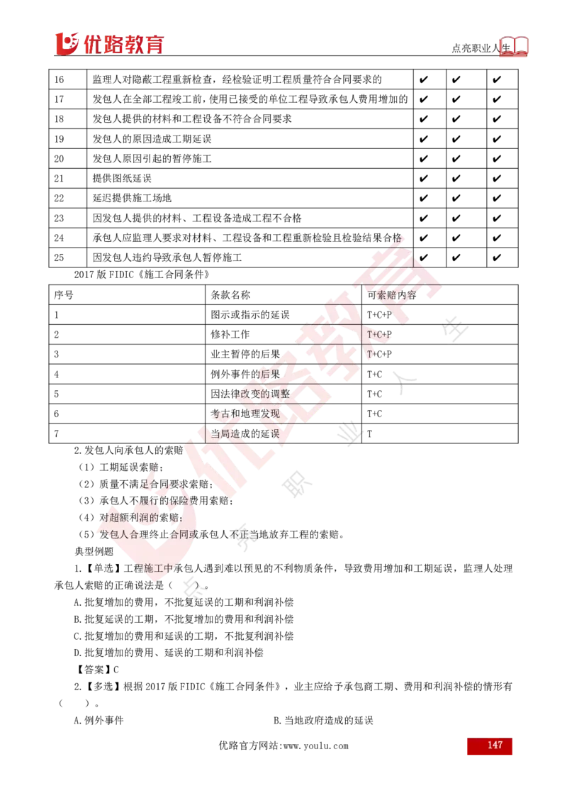 25年《目标控制（土建）》总版讲义打印版_监理工程师_2025监理工程师_2025年监理工程师SVIP_2025年监理土建控制SVIP_02-基础精讲✿高端面授✿深度强化