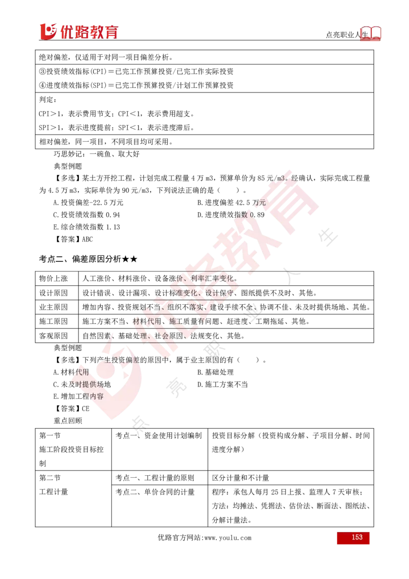 25年《目标控制（土建）》总版讲义打印版_监理工程师_2025监理工程师_2025年监理工程师SVIP_2025年监理土建控制SVIP_02-基础精讲✿高端面授✿深度强化