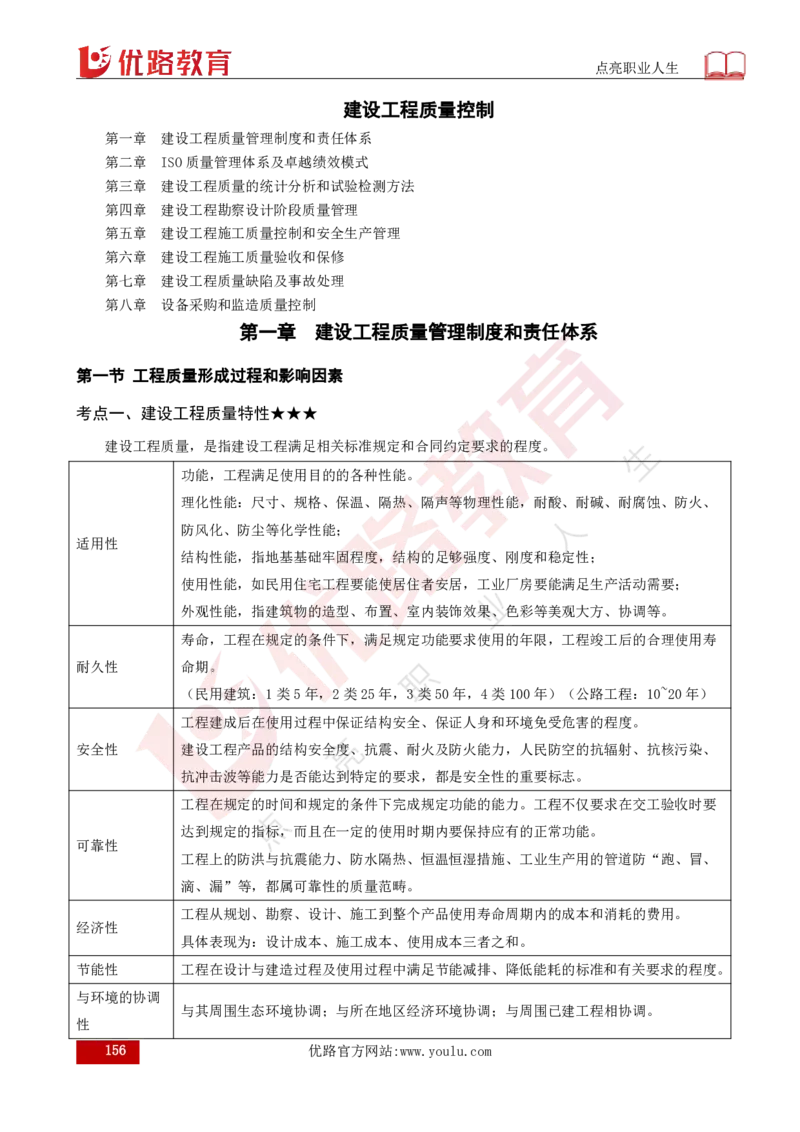 25年《目标控制（土建）》总版讲义打印版_监理工程师_2025监理工程师_2025年监理工程师SVIP_2025年监理土建控制SVIP_02-基础精讲✿高端面授✿深度强化