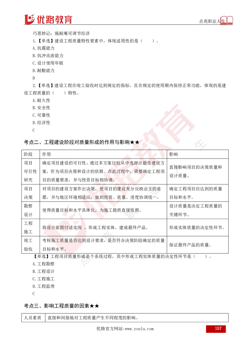 25年《目标控制（土建）》总版讲义打印版_监理工程师_2025监理工程师_2025年监理工程师SVIP_2025年监理土建控制SVIP_02-基础精讲✿高端面授✿深度强化