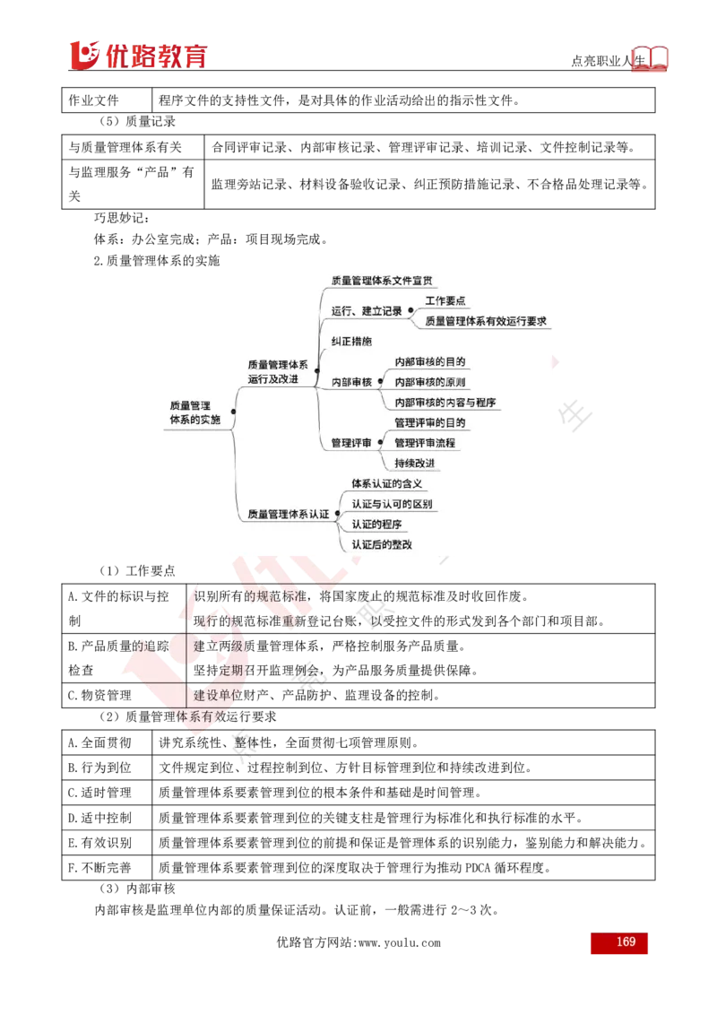 25年《目标控制（土建）》总版讲义打印版_监理工程师_2025监理工程师_2025年监理工程师SVIP_2025年监理土建控制SVIP_02-基础精讲✿高端面授✿深度强化