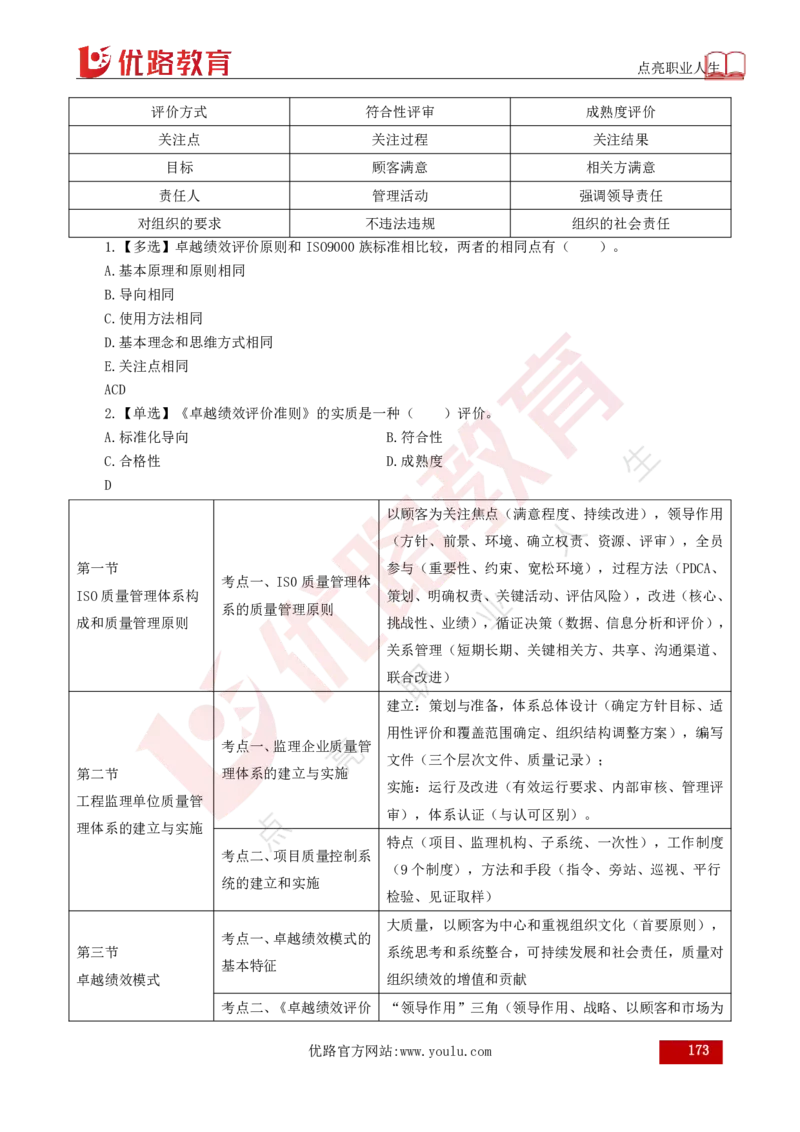 25年《目标控制（土建）》总版讲义打印版_监理工程师_2025监理工程师_2025年监理工程师SVIP_2025年监理土建控制SVIP_02-基础精讲✿高端面授✿深度强化