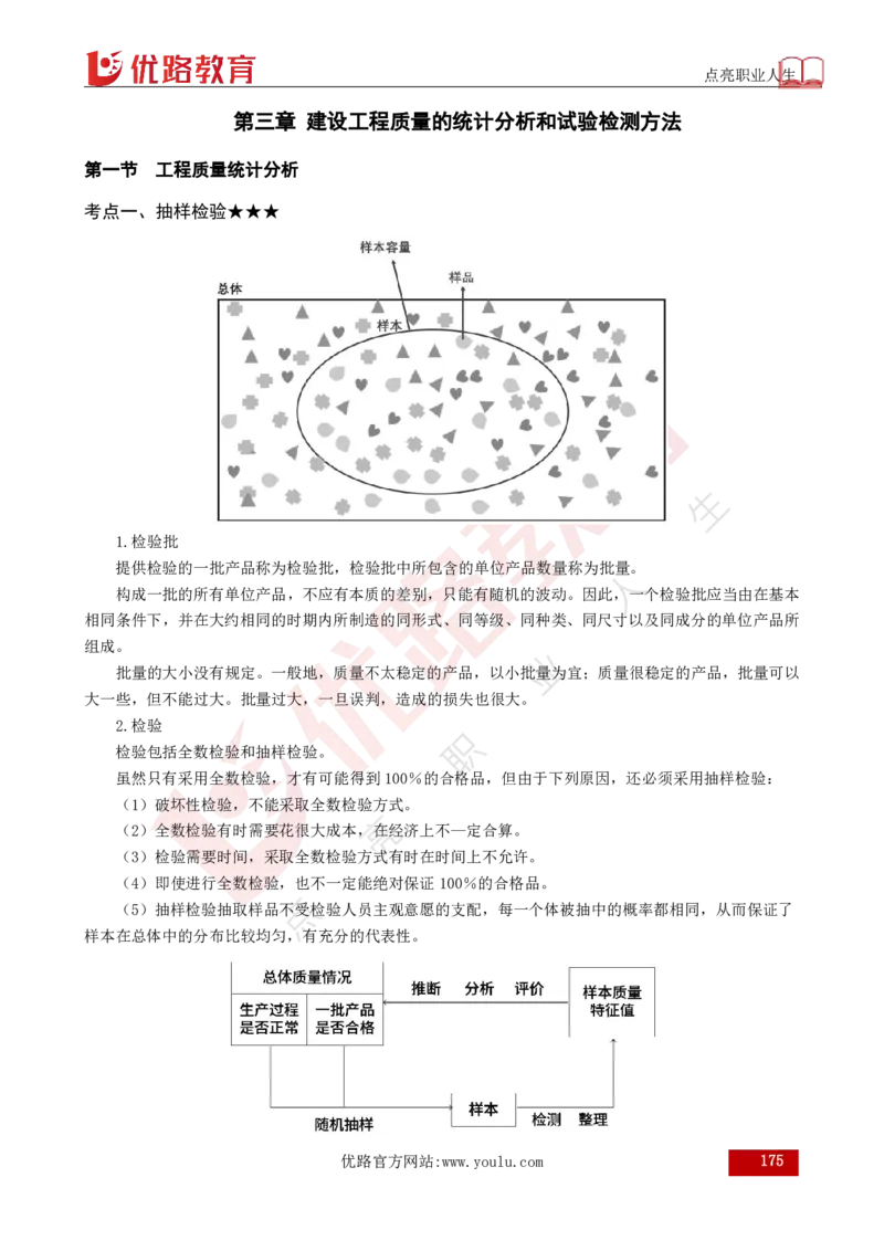 25年《目标控制（土建）》总版讲义打印版_监理工程师_2025监理工程师_2025年监理工程师SVIP_2025年监理土建控制SVIP_02-基础精讲✿高端面授✿深度强化