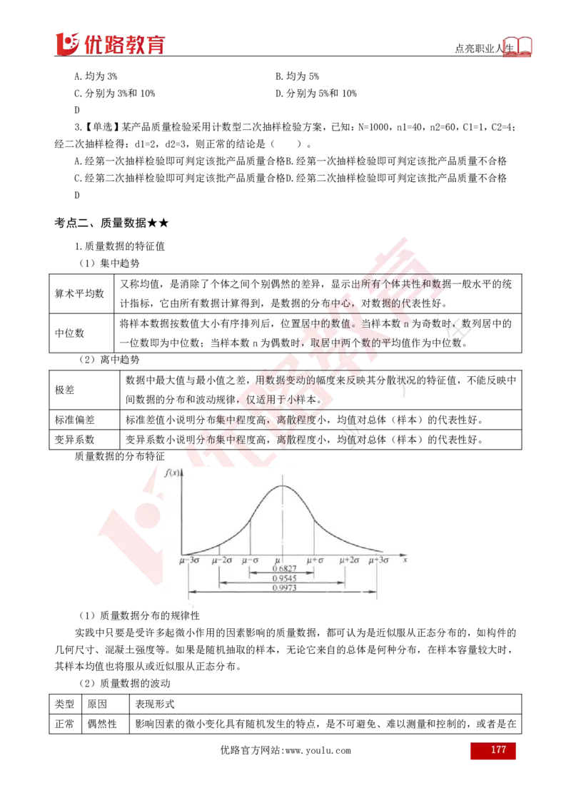 25年《目标控制（土建）》总版讲义打印版_监理工程师_2025监理工程师_2025年监理工程师SVIP_2025年监理土建控制SVIP_02-基础精讲✿高端面授✿深度强化