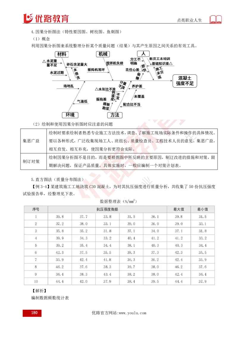 25年《目标控制（土建）》总版讲义打印版_监理工程师_2025监理工程师_2025年监理工程师SVIP_2025年监理土建控制SVIP_02-基础精讲✿高端面授✿深度强化