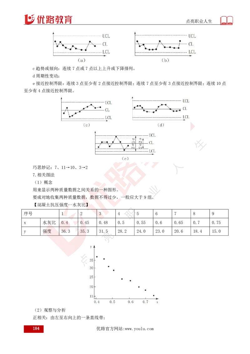 25年《目标控制（土建）》总版讲义打印版_监理工程师_2025监理工程师_2025年监理工程师SVIP_2025年监理土建控制SVIP_02-基础精讲✿高端面授✿深度强化
