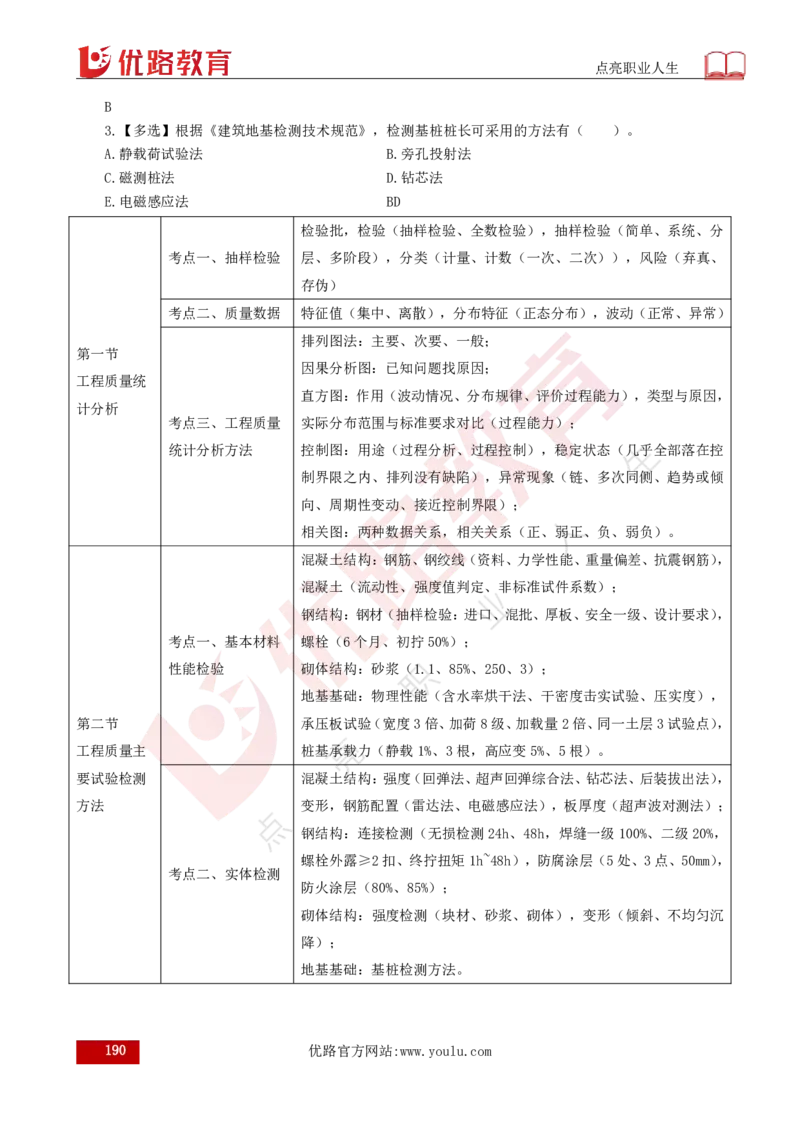 25年《目标控制（土建）》总版讲义打印版_监理工程师_2025监理工程师_2025年监理工程师SVIP_2025年监理土建控制SVIP_02-基础精讲✿高端面授✿深度强化