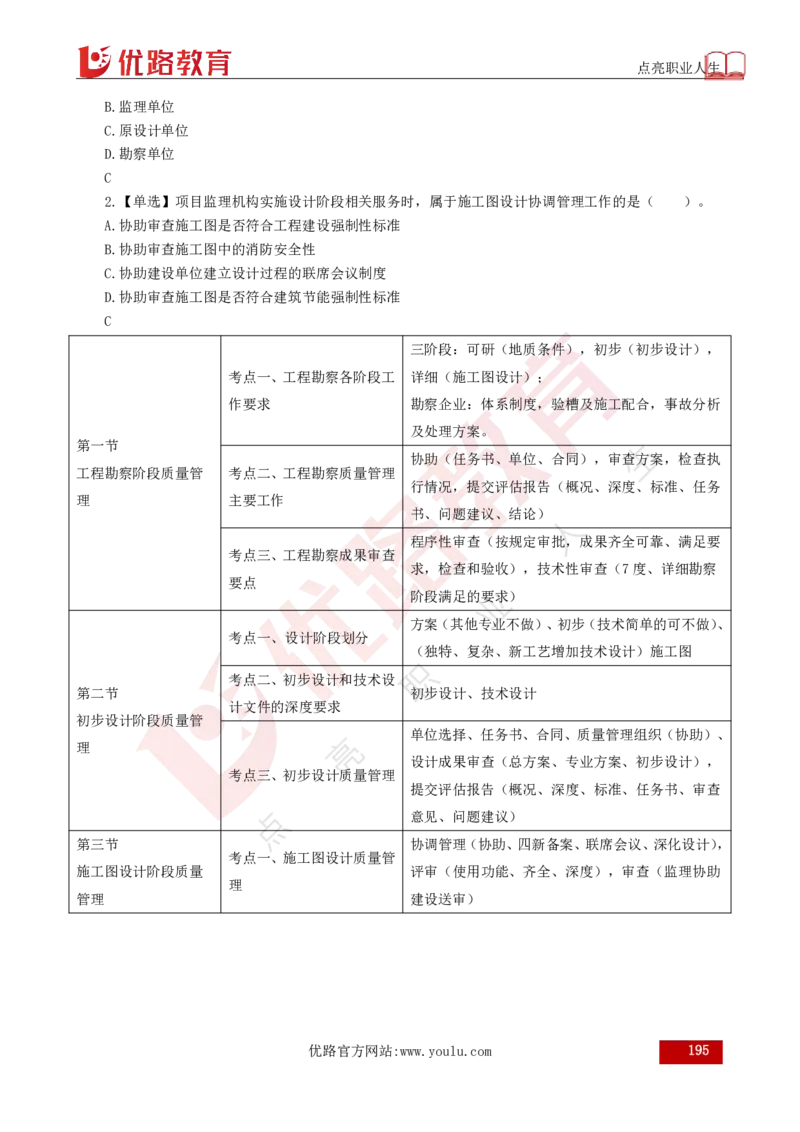25年《目标控制（土建）》总版讲义打印版_监理工程师_2025监理工程师_2025年监理工程师SVIP_2025年监理土建控制SVIP_02-基础精讲✿高端面授✿深度强化