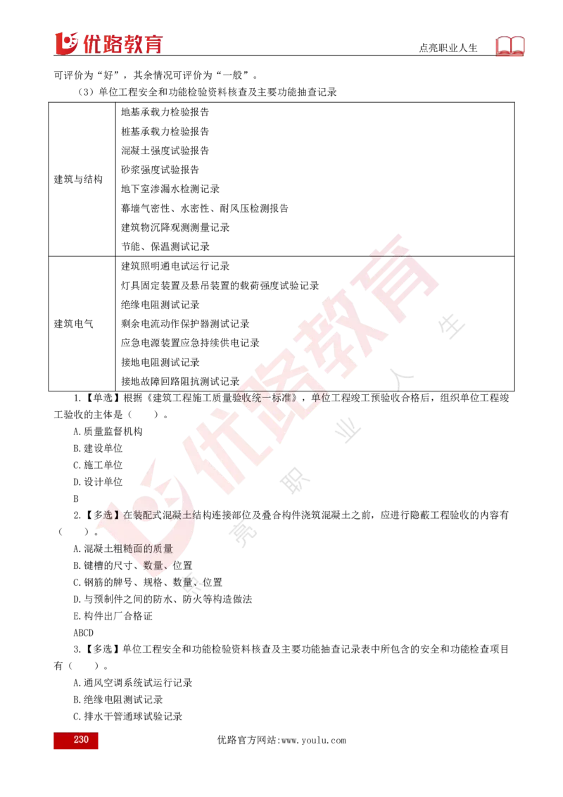 25年《目标控制（土建）》总版讲义打印版_监理工程师_2025监理工程师_2025年监理工程师SVIP_2025年监理土建控制SVIP_02-基础精讲✿高端面授✿深度强化