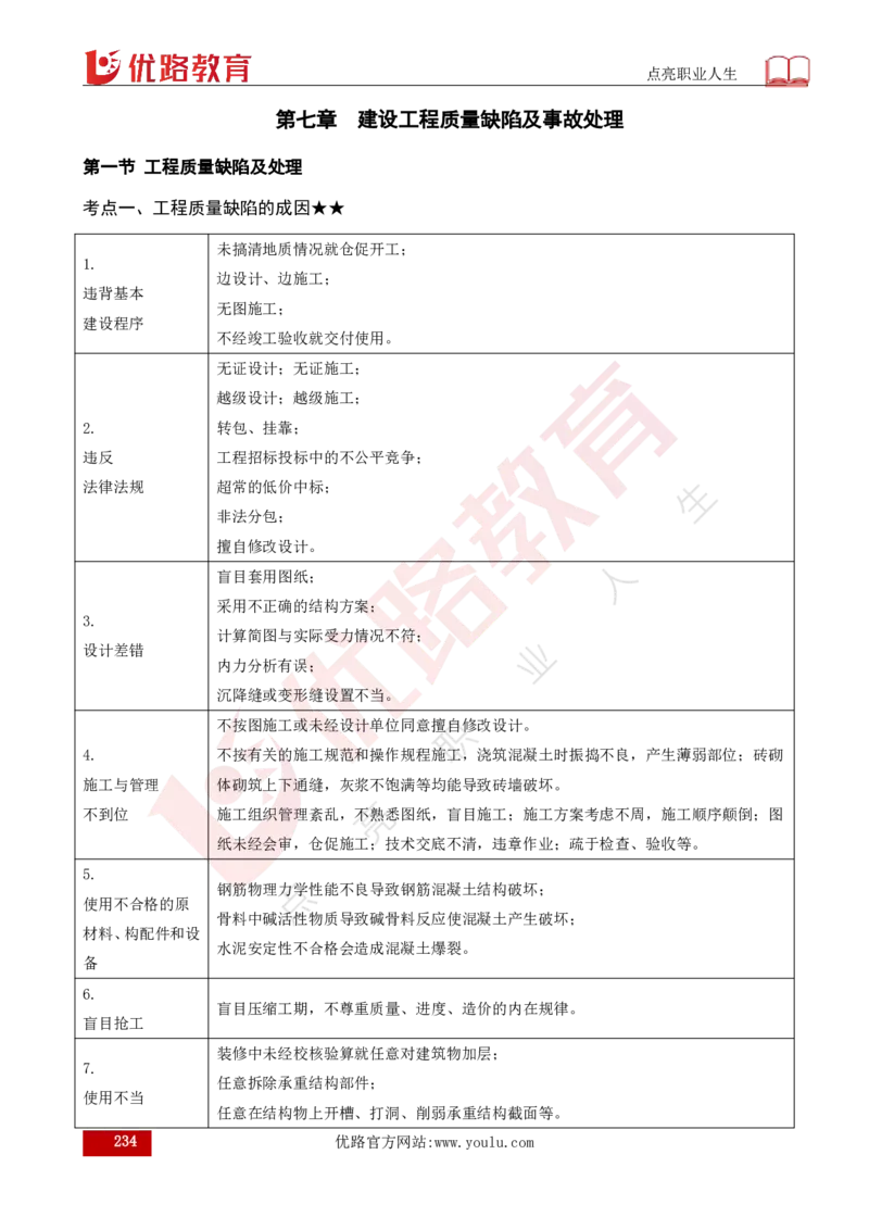 25年《目标控制（土建）》总版讲义打印版_监理工程师_2025监理工程师_2025年监理工程师SVIP_2025年监理土建控制SVIP_02-基础精讲✿高端面授✿深度强化