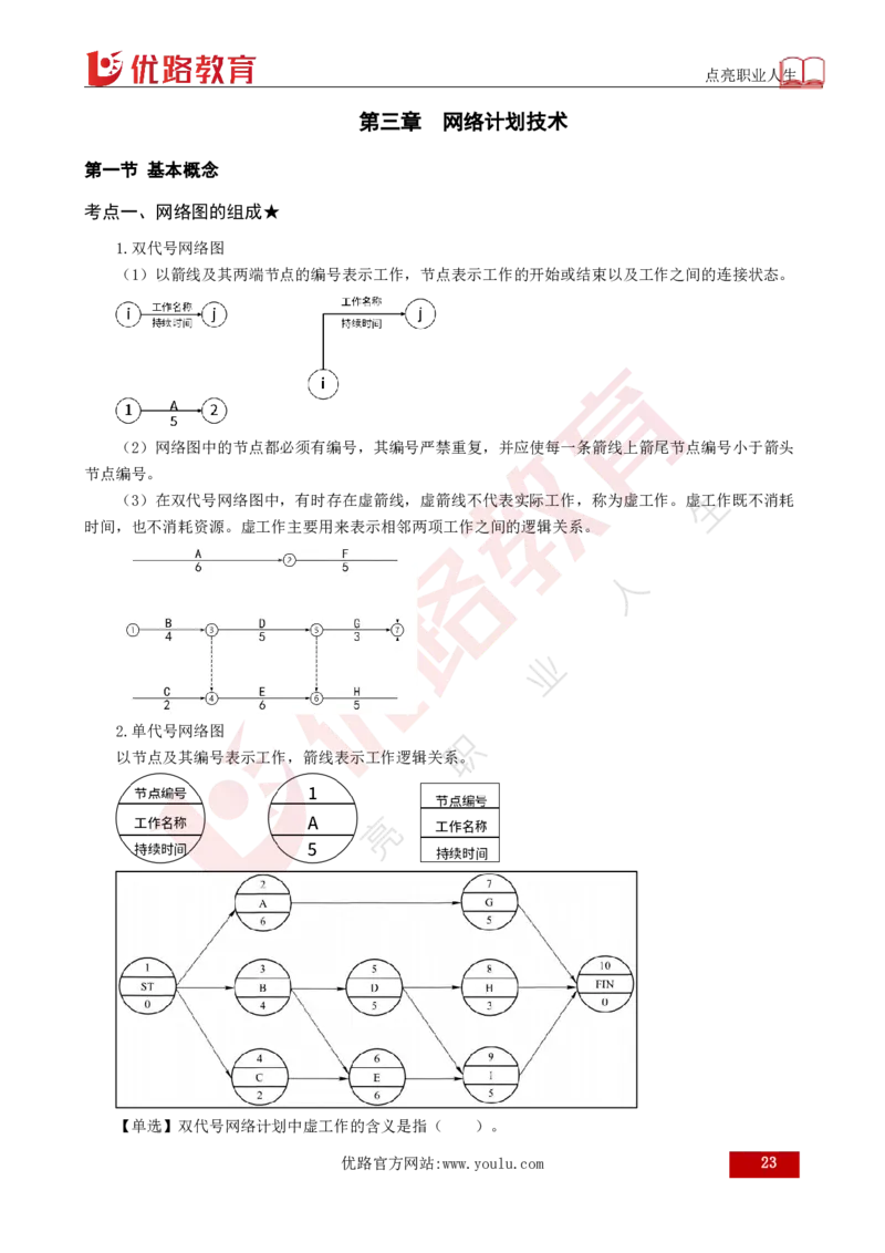 25年《目标控制（土建）》总版讲义打印版_监理工程师_2025监理工程师_2025年监理工程师SVIP_2025年监理土建控制SVIP_02-基础精讲✿高端面授✿深度强化