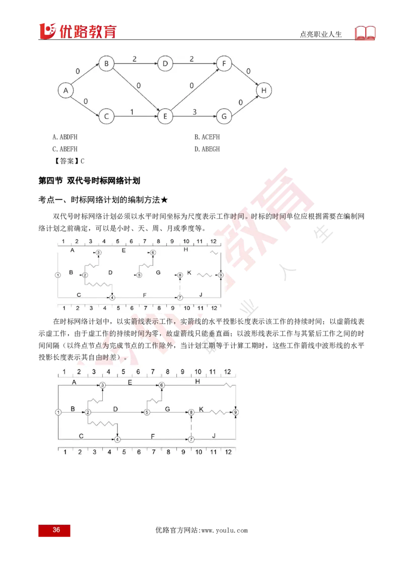 25年《目标控制（土建）》总版讲义打印版_监理工程师_2025监理工程师_2025年监理工程师SVIP_2025年监理土建控制SVIP_02-基础精讲✿高端面授✿深度强化