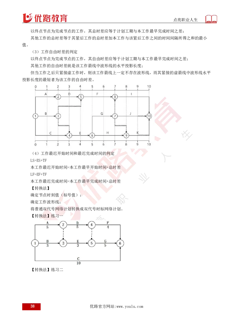 25年《目标控制（土建）》总版讲义打印版_监理工程师_2025监理工程师_2025年监理工程师SVIP_2025年监理土建控制SVIP_02-基础精讲✿高端面授✿深度强化