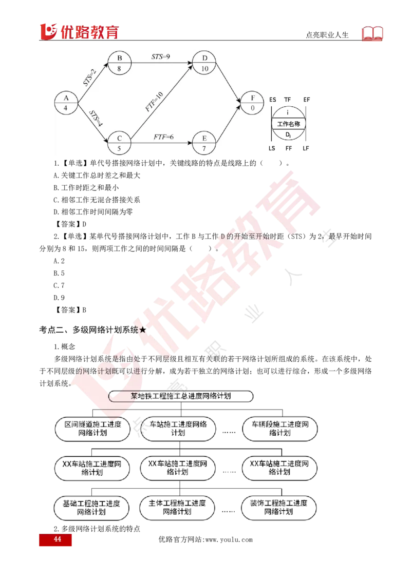 25年《目标控制（土建）》总版讲义打印版_监理工程师_2025监理工程师_2025年监理工程师SVIP_2025年监理土建控制SVIP_02-基础精讲✿高端面授✿深度强化