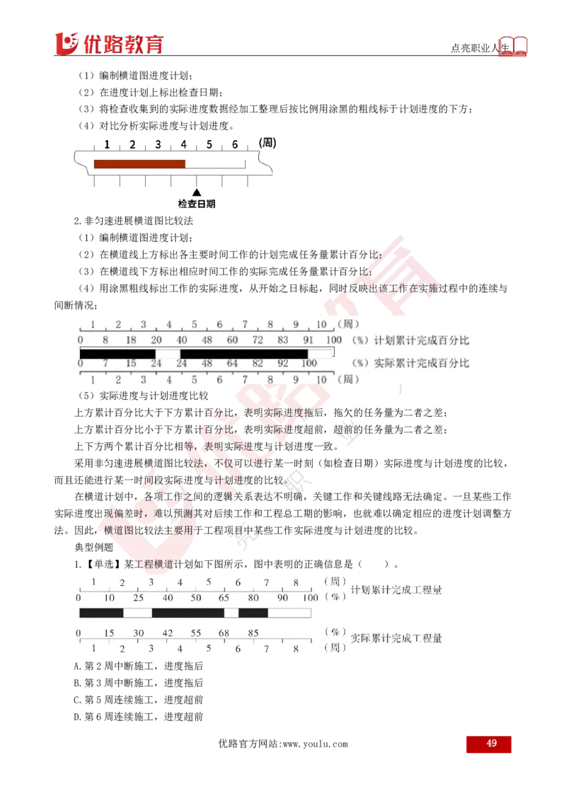 25年《目标控制（土建）》总版讲义打印版_监理工程师_2025监理工程师_2025年监理工程师SVIP_2025年监理土建控制SVIP_02-基础精讲✿高端面授✿深度强化
