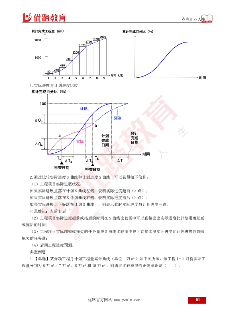 25年《目标控制（土建）》总版讲义打印版_监理工程师_2025监理工程师_2025年监理工程师SVIP_2025年监理土建控制SVIP_02-基础精讲✿高端面授✿深度强化