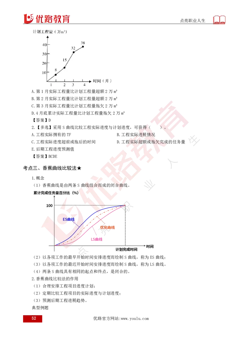 25年《目标控制（土建）》总版讲义打印版_监理工程师_2025监理工程师_2025年监理工程师SVIP_2025年监理土建控制SVIP_02-基础精讲✿高端面授✿深度强化