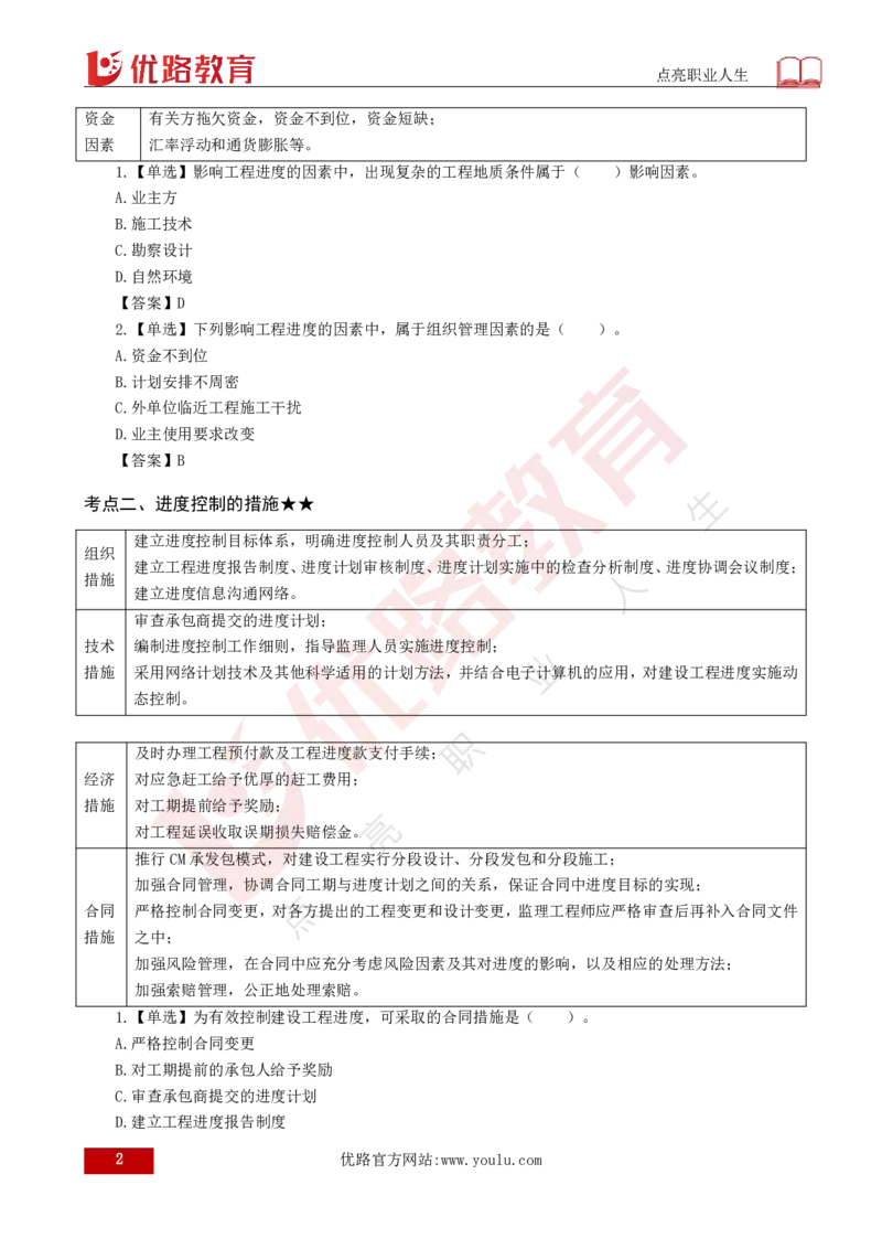 25年《目标控制（土建）》总版讲义打印版_监理工程师_2025监理工程师_2025年监理工程师SVIP_2025年监理土建控制SVIP_02-基础精讲✿高端面授✿深度强化