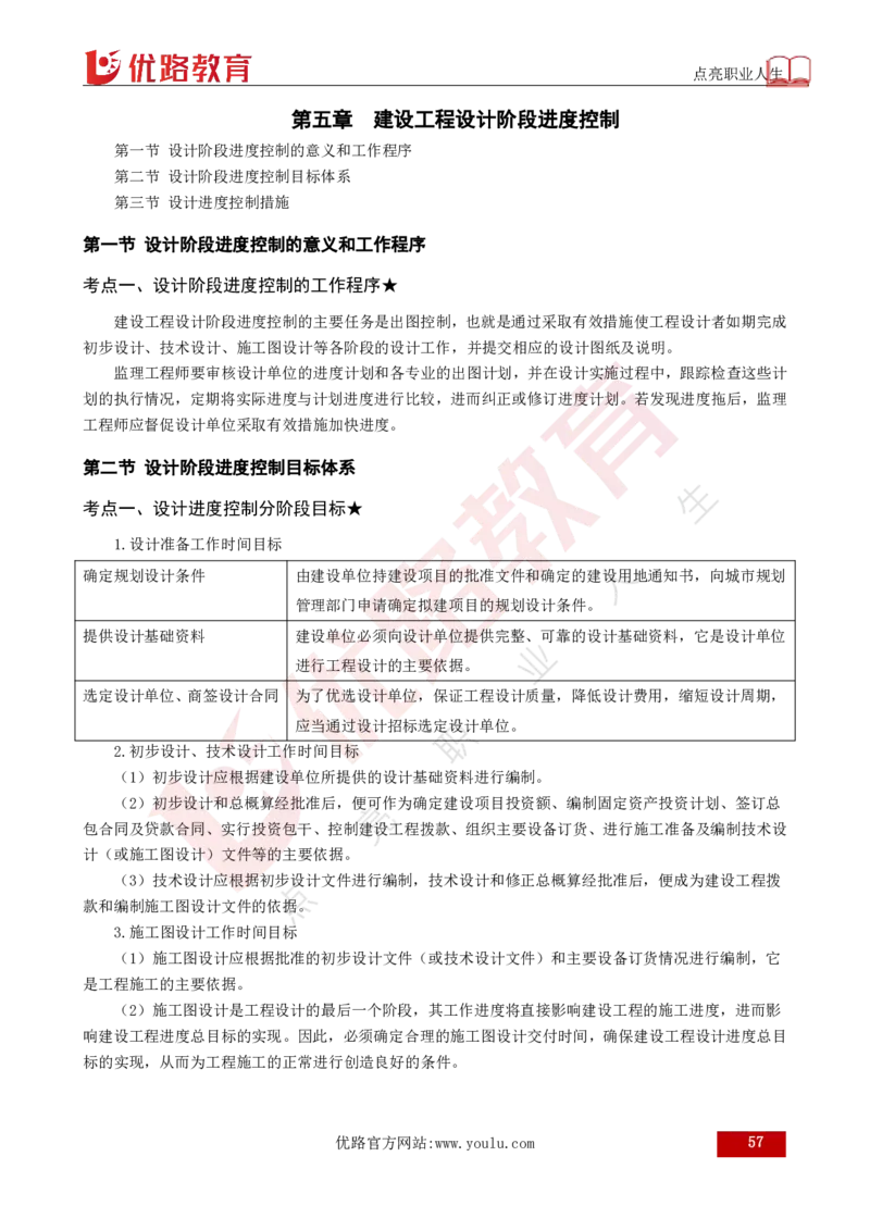 25年《目标控制（土建）》总版讲义打印版_监理工程师_2025监理工程师_2025年监理工程师SVIP_2025年监理土建控制SVIP_02-基础精讲✿高端面授✿深度强化
