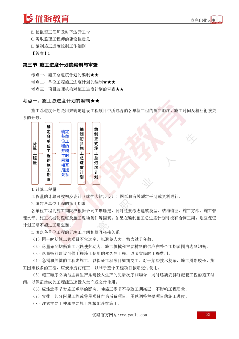 25年《目标控制（土建）》总版讲义打印版_监理工程师_2025监理工程师_2025年监理工程师SVIP_2025年监理土建控制SVIP_02-基础精讲✿高端面授✿深度强化