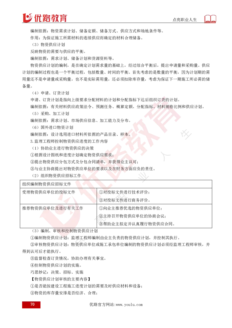 25年《目标控制（土建）》总版讲义打印版_监理工程师_2025监理工程师_2025年监理工程师SVIP_2025年监理土建控制SVIP_02-基础精讲✿高端面授✿深度强化